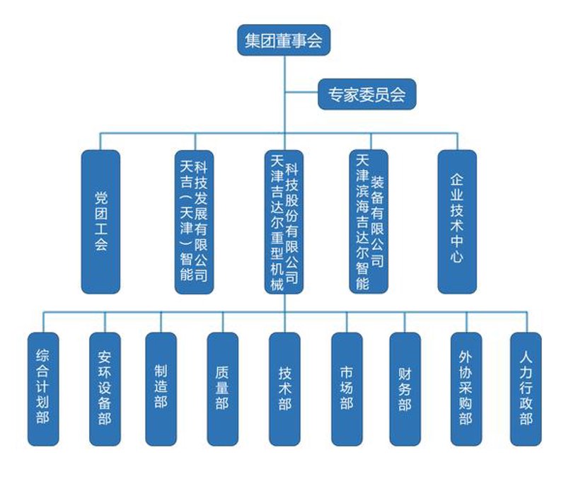 品牌营销咨询：避免走入误区的启示