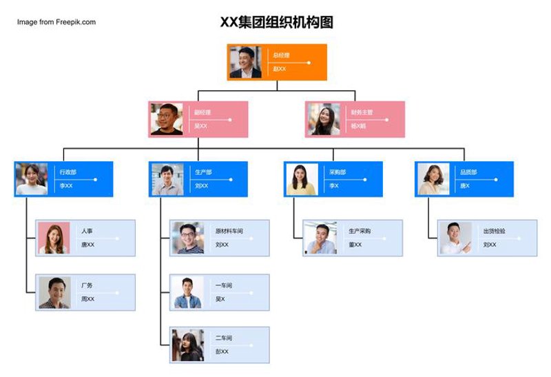 管理顾问公司的新趋势：从传统咨询到全面价值创造