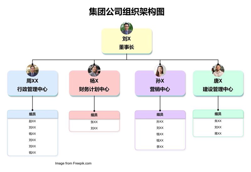 品牌营销咨询中的成功案例分析